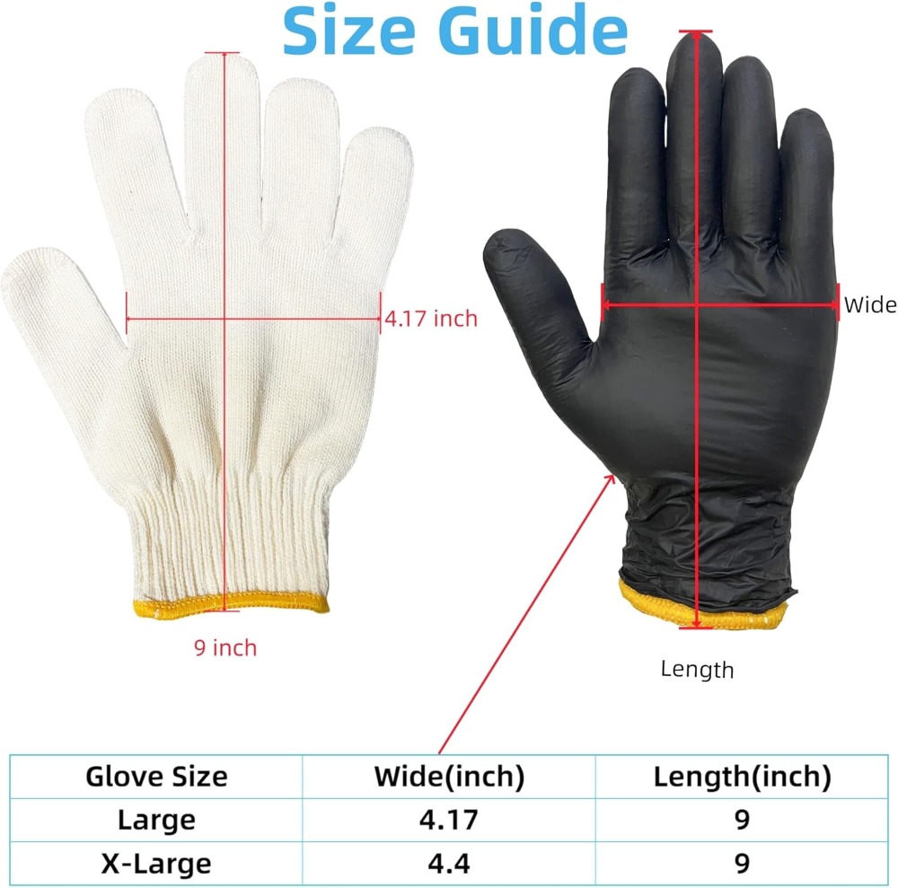 Heat Resistant BBQ Gloves: 4 R - Heat Resistant Glove recension och pris
